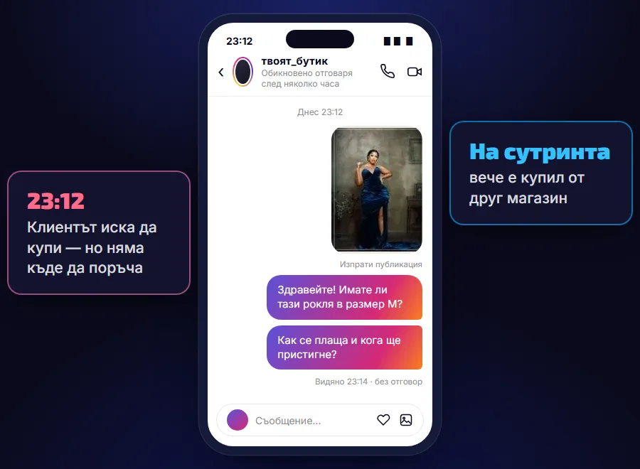 Съобщение в Instagram Direct в 23:12 — клиент праща снимка на същата вечерна рокля и пита за размер и плащане, отбелязано е „Видяно, без отговор“