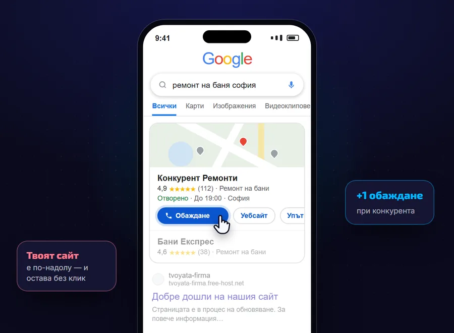 Търсене в Google на телефон: конкурентът е най-отгоре в картата и клиентът натиска „Обаждане“, а остарелият сайт е по-надолу