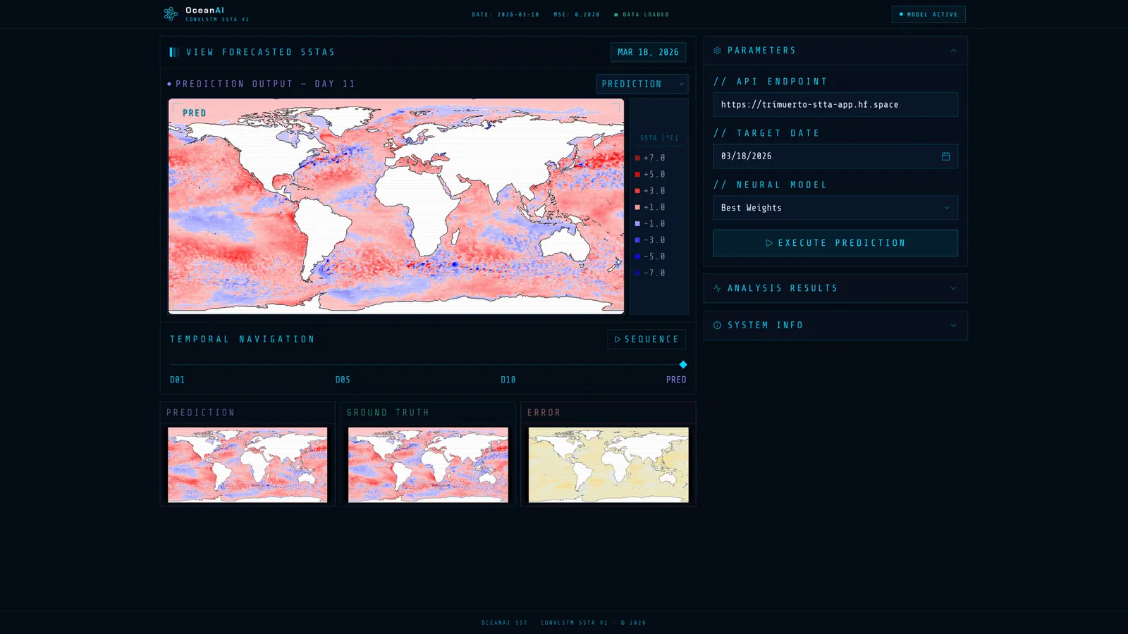 Ocean AI Predictor — Landing