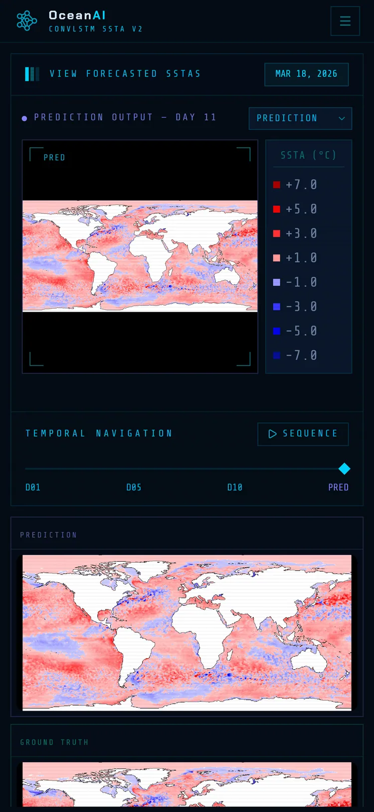 Ocean AI Predictor — мобилна версия